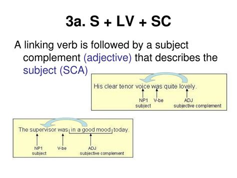 s-lv-pa sentence pattern examples|pattern 5 sentence examples.